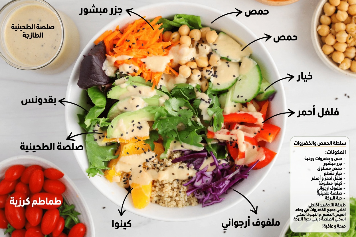 أفضل 4 أطعمة لدعم صحة الكلى: خيارات بسيطة للعافية اليومية