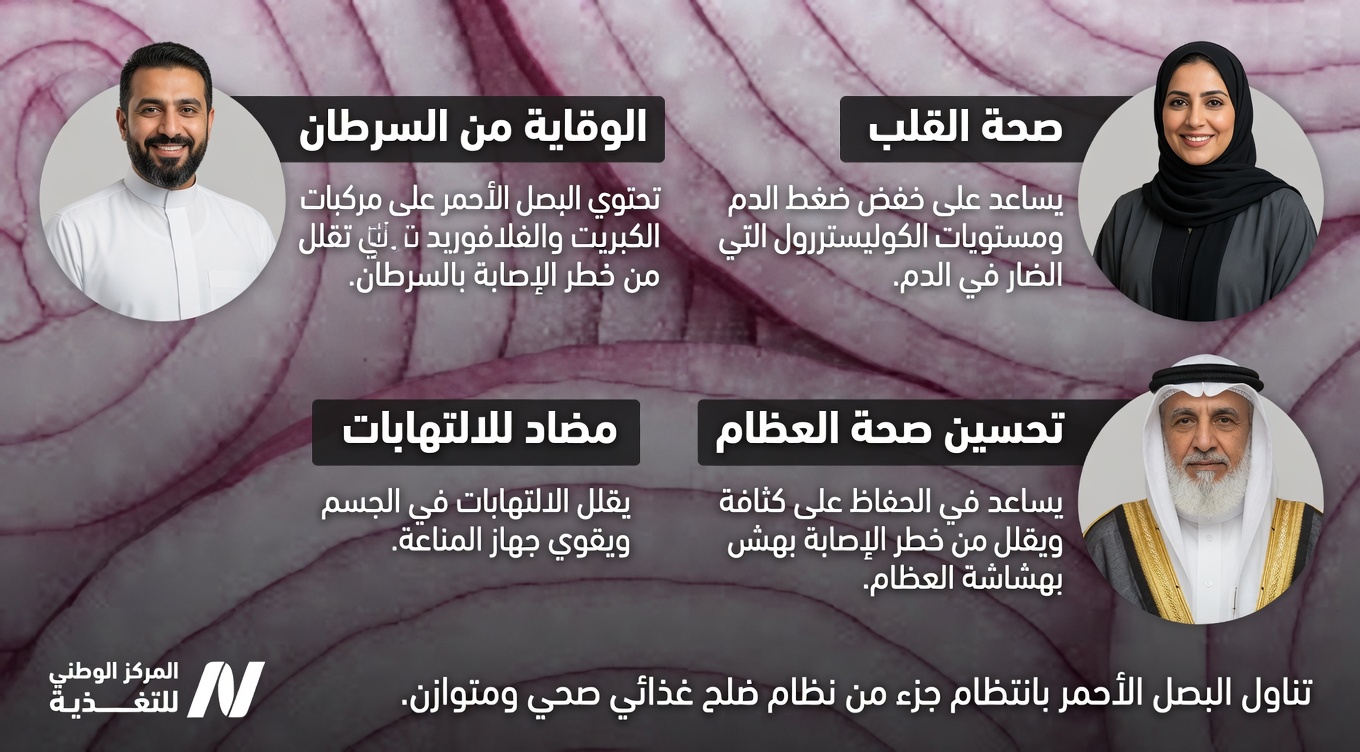 البصل الأرجواني وسكر الدم: ما الذي يمكن لهذه الخضار النابضة بالحياة أن تفعله وما لا يمكنها فعله بشكل طبيعي لصحتك