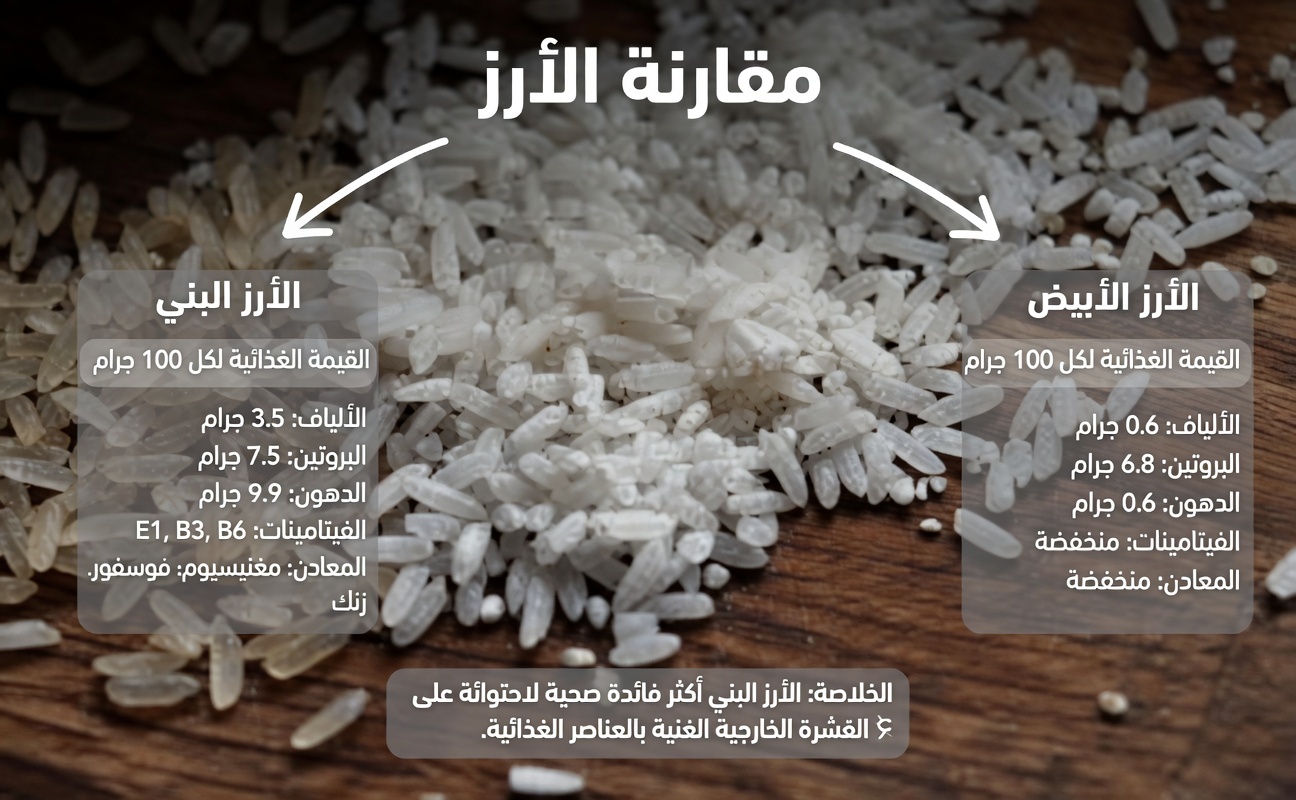 أفضل 3 أنواع من الأرز لطرد السموم ودعم إصلاح الكلى طبيعيًا أثناء الراحة