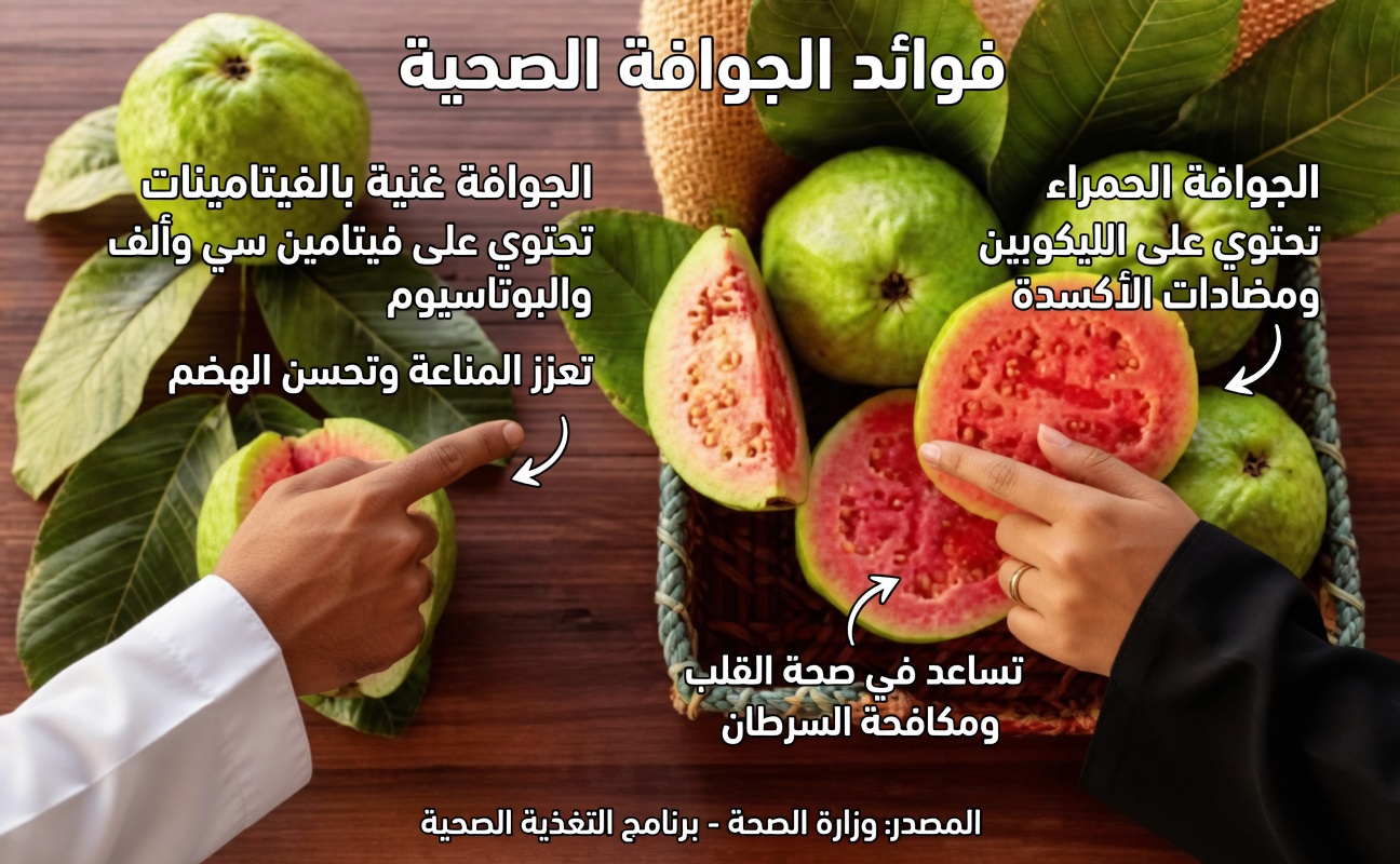 الجوافة لصحة العين: الفاكهة الاستوائية التي تساعد على حماية بصرك طبيعيًا