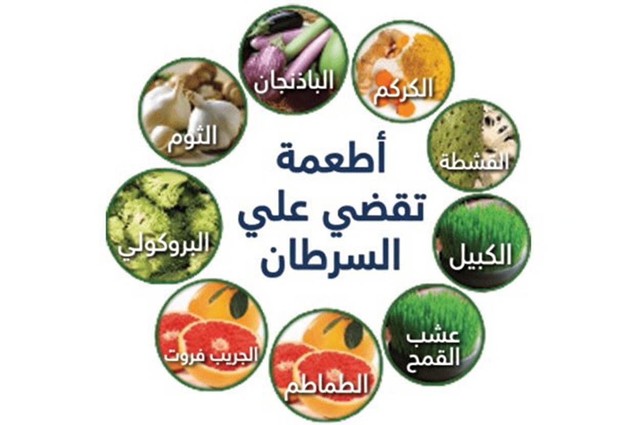 ألدّ أعداء السرطان: 10 أطعمة قد تساعد في مكافحة السرطان طبيعيًا