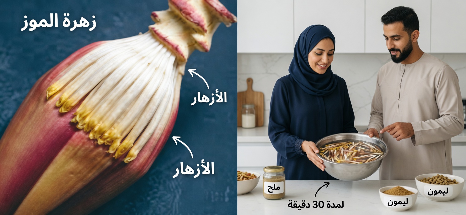 7 فوائد صحية مذهلة لزهرة الموز