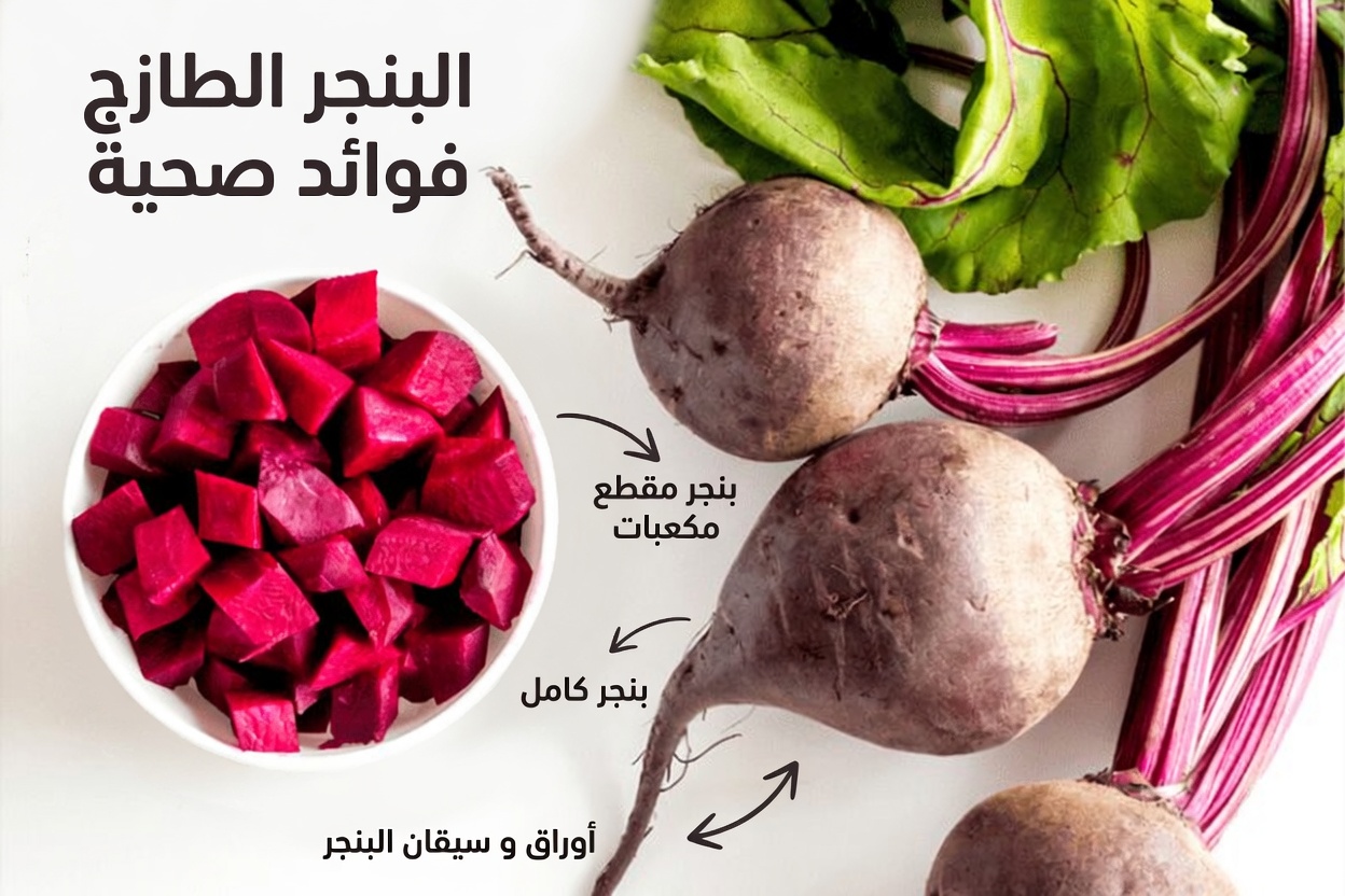 تناول هذه الأطعمة الطبيعية الـ12 يوميًا بعد سن الخمسين لمزيد من الطاقة وعظام أقوى وذاكرة أكثر حدة