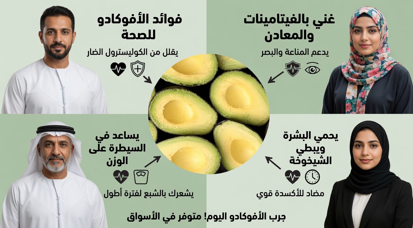 كيف يمكن لـ"سرّ صيني" قديم عن الأفوكادو أن يساعد في دعم مستويات سكر الدم الصحية