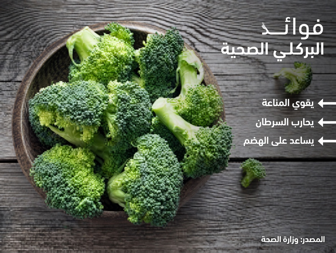 يكشف الأطباء أن البروكلي الأخضر يسبب… الحقيقة وراء الادعاء الفيروسي