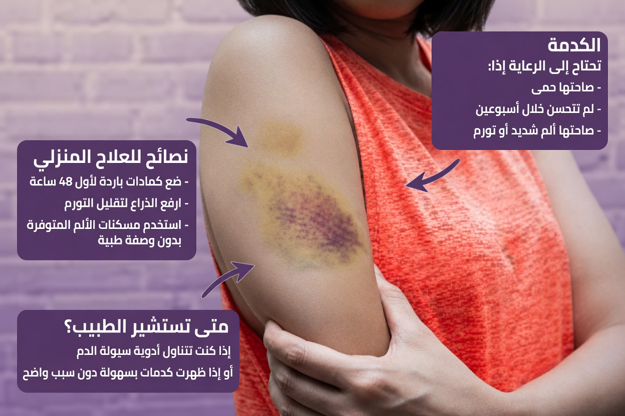 20 علامة تحذيرية مبكرة للسرطان لا ينبغي تجاهلها أبدًا