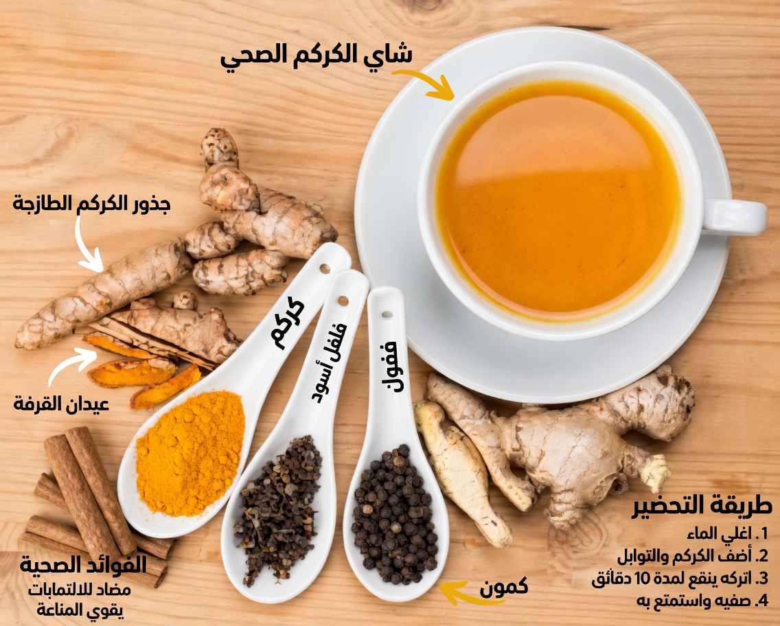 وداعًا لمرض السكري وارتفاع الكوليسترول وضعف الدورة الدموية: المنقوع الطبيعي الذي يُحدث تحولًا في الصحة