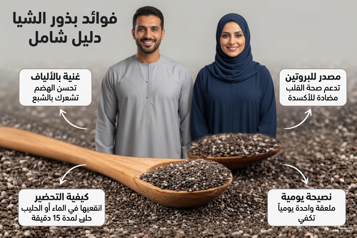 ماذا يحدث حقًا عندما تتناول بذور الشيا يوميًا لمدة 7 أيام (ليس كما يعتقد معظم الناس)