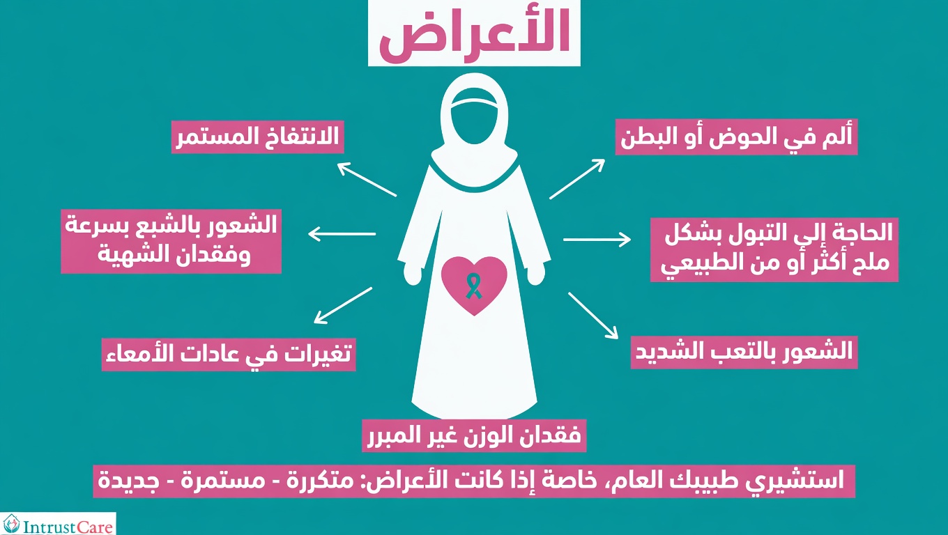 8 علامات تحذيرية مبكرة لسرطان المبيض تميل كثير من النساء إلى تجاهلها