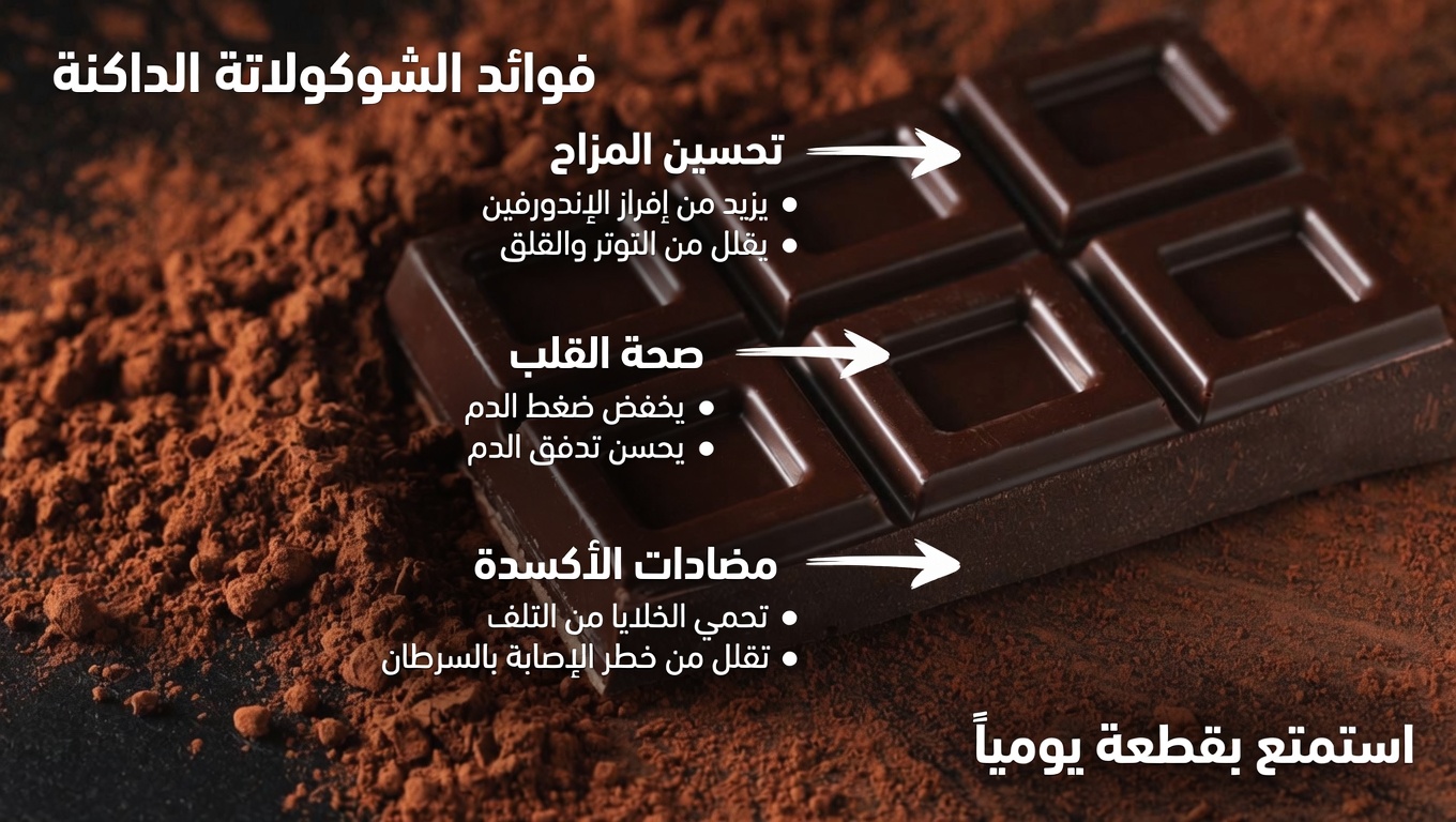 5 أطعمة يمكن أن تجعل دماغك أصغر سنًا خلال شهرين فقط (ولماذا ينبغي أن تتناولها الآن)