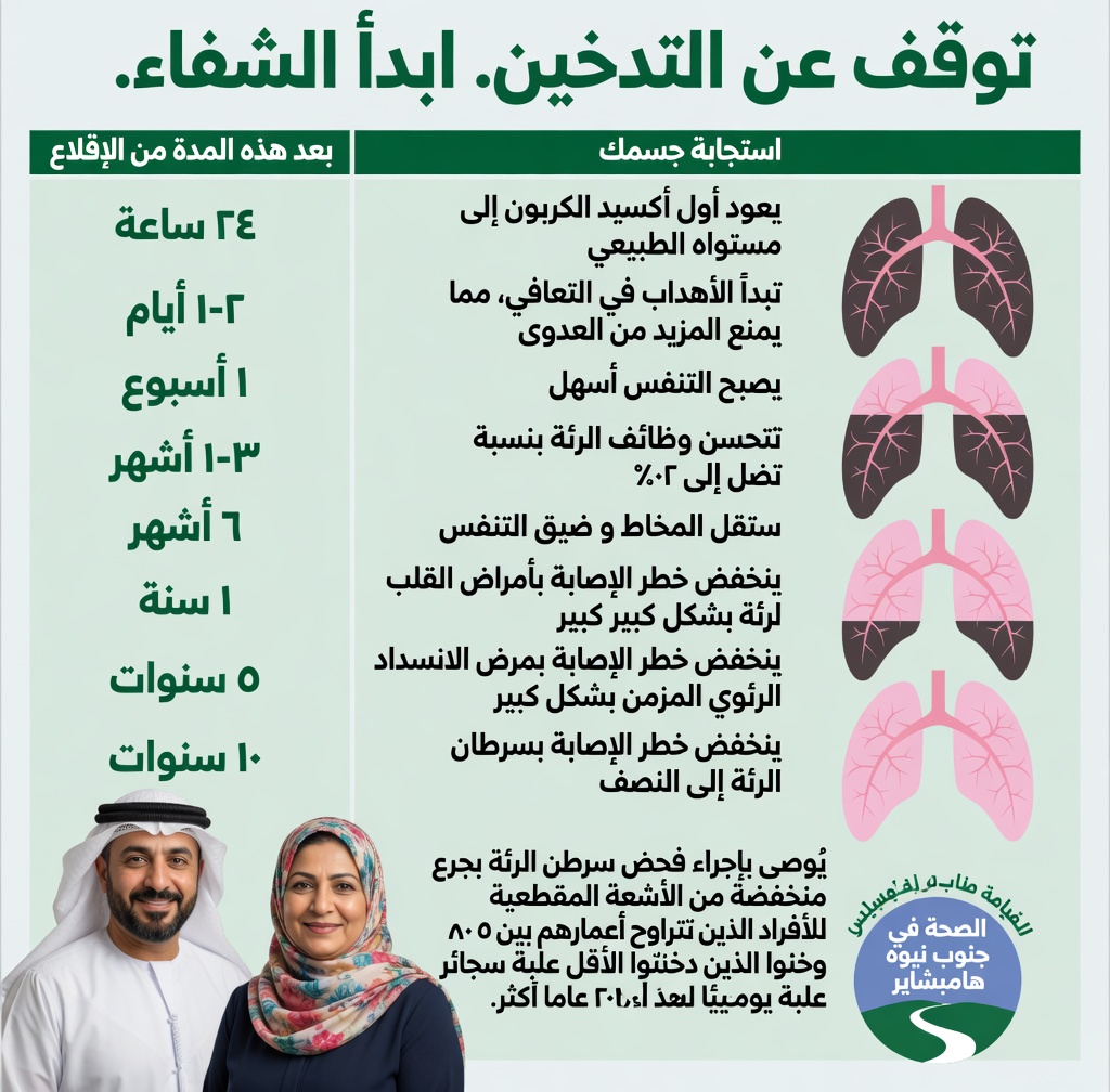 طرق طبيعية لتنظيف الجهاز التنفسي وتقوية جهاز المناعة