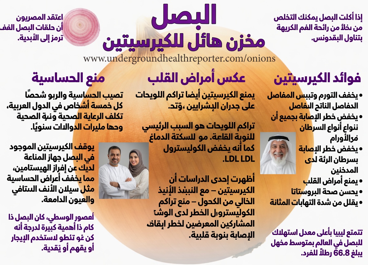 البصل وقشور البصل: نهج طبيعي لطيف لصحة البروستاتا والمثانة