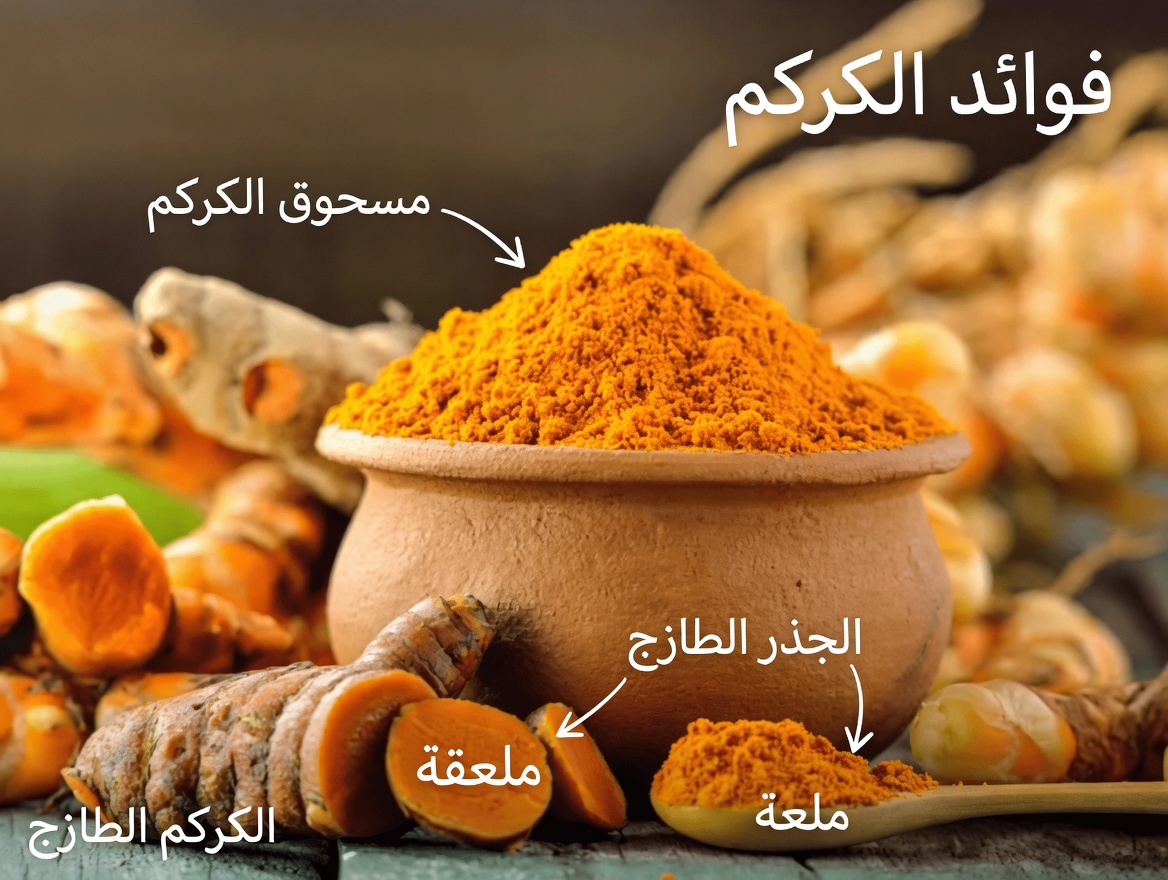 ودّع تشوّش الرؤية وإعتام عدسة العين والزَّرَق والصداع النصفي – حسّن بصرك طبيعيًا وبسرعة