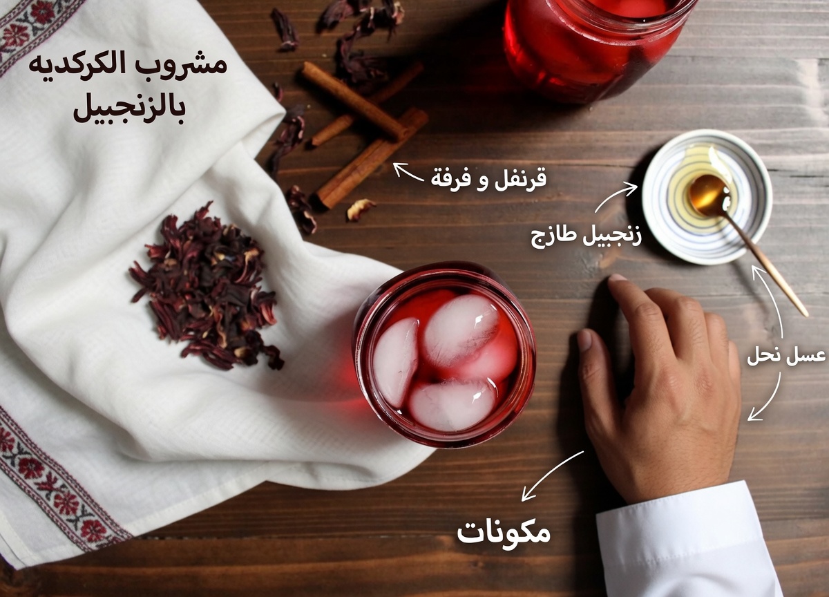 الزنجبيل وورق الغار والكركديه: مشروب عشبي منعش للعافية اليومية – الطقس اليومي الذي يهدّئ الهضم ويخفّف الالتهاب ويعزّز الحيوية