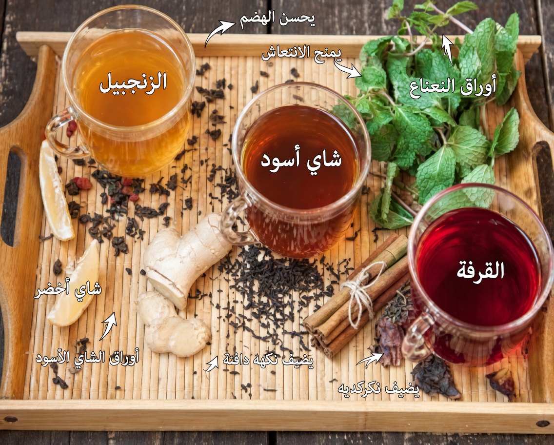 اكتشف 7 مشروبات يومية قد تساعد في دعم صحة كليتيك وترطيب جسمك