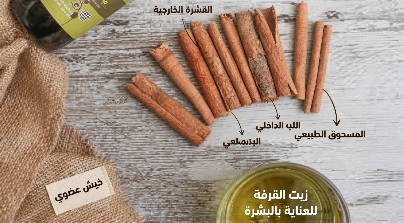 اخلط هذه الأشياء الثلاثة اليومية قبل النوم – شاهد شرايينك تلين أثناء نومك