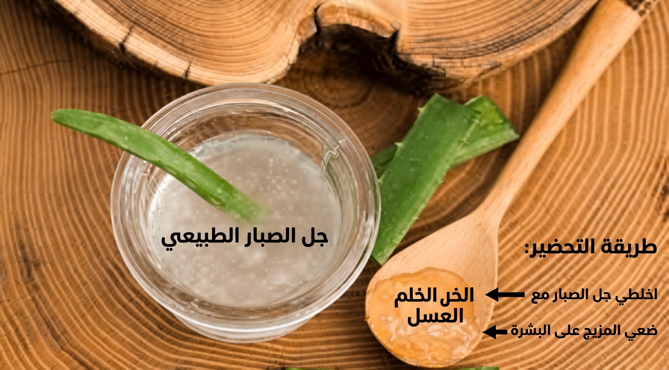 الألوفيرا والقرفة: العلاج المنزلي الطبيعي الذي يحمي صحتك وبصرك