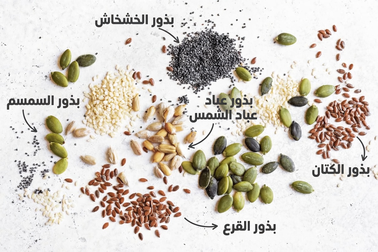 استعد قوتك بعد سن السبعين ببذور غنية بالبروتين: خطة بسيطة وواقعية