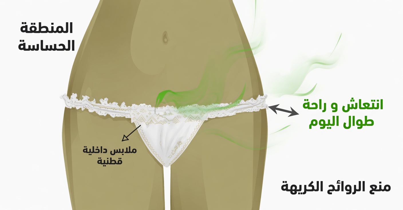 لماذا تكون رائحة المَهبل حامضة؟ 4 أسباب حقيقية يجب على كل امرأة معرفتها