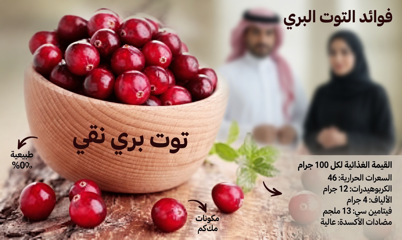 أفضل 4 فواكه تنظّف كليتيك من السموم طوال الليل وتطلق طاقة خفية