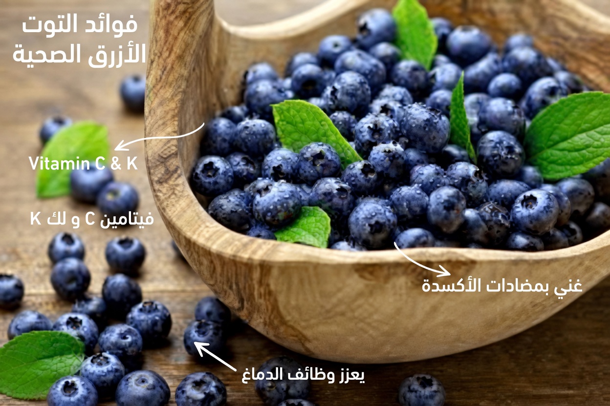 أفضل 4 فواكه تنظّف كليتيك من السموم طوال الليل وتطلق طاقة خفية