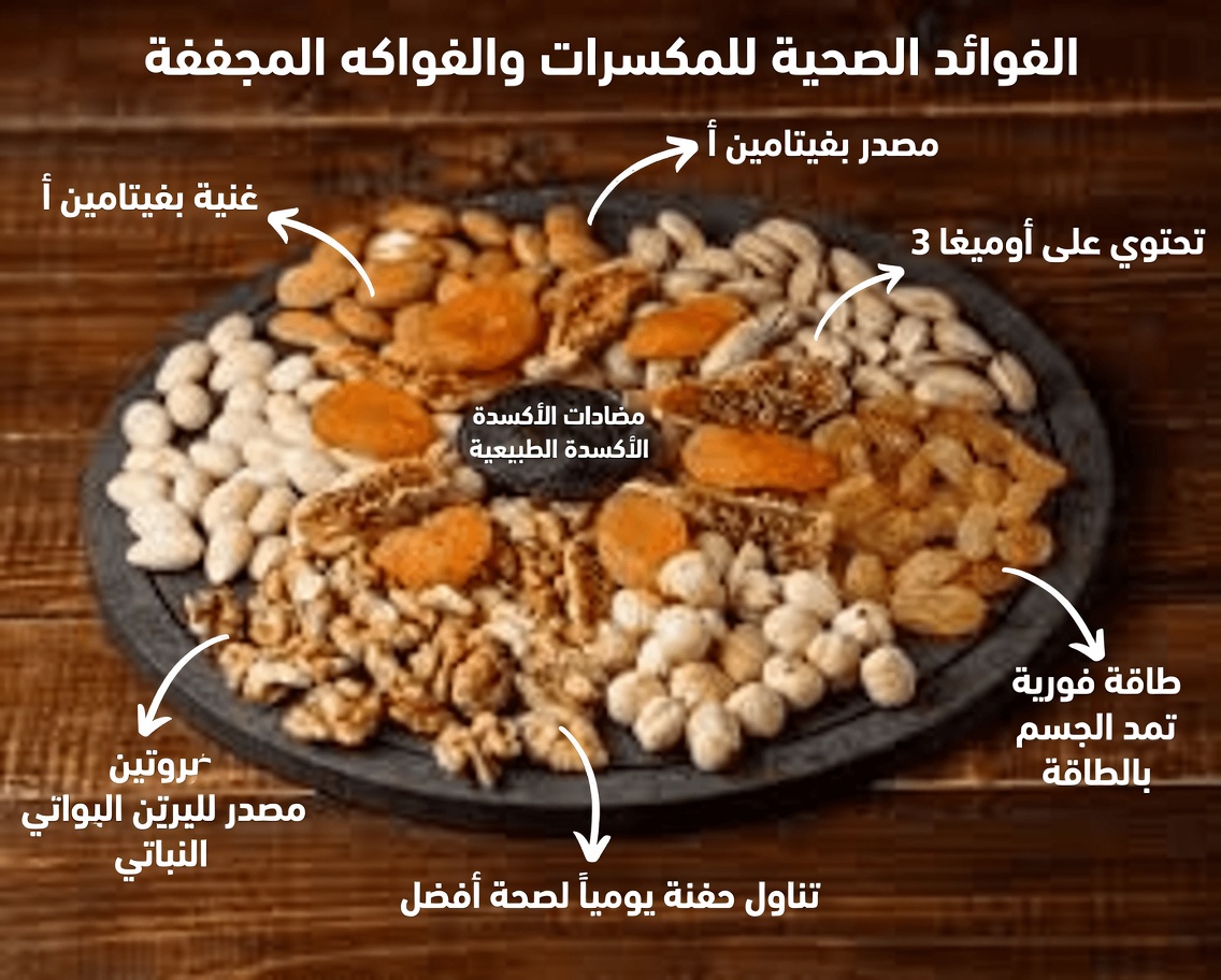 اكتشف 10 أطعمة يومية قد تساعد في خفض مستويات حمض اليوريك