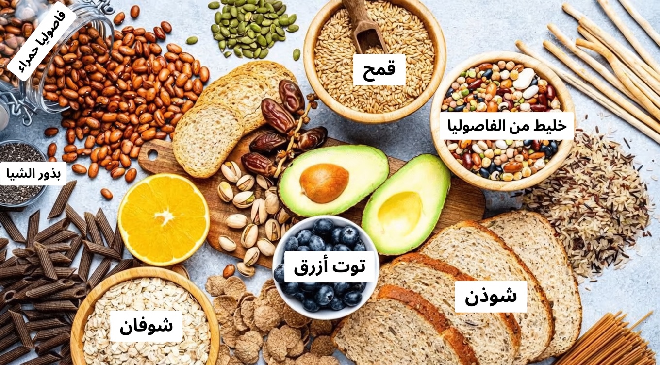 تعرّف على التغيرات التي تطرأ على جسمك عند إضافة بذور الشيا إلى روتينك اليومي