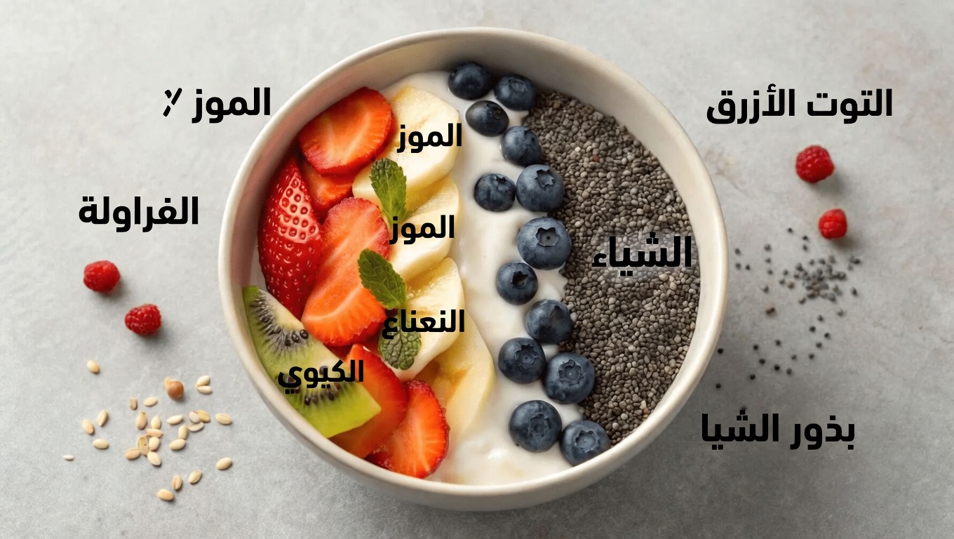 تعرّف على التغيرات التي تطرأ على جسمك عند إضافة بذور الشيا إلى روتينك اليومي