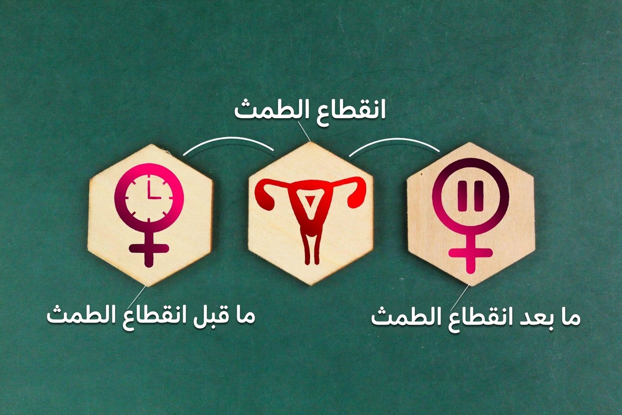 انقطاع الطمث المبكر: 10 علامات (والمزيد) يجب الانتباه لها!