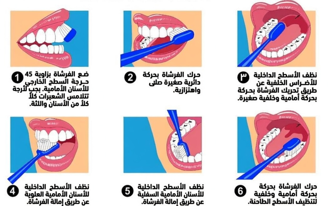 أسنان صحية في سن الثمانين: العادات اليومية البسيطة التي تساعد على حماية ابتسامتك بشكل طبيعي