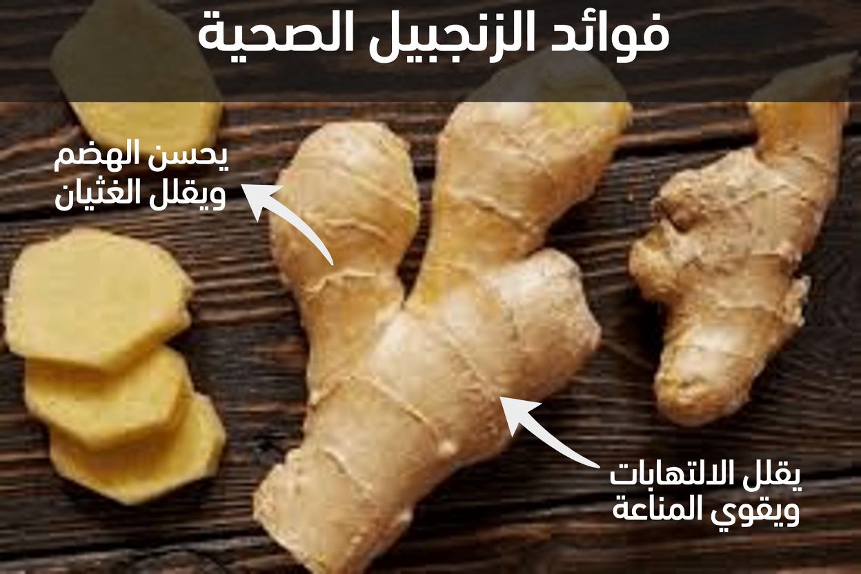 كيف يستهدف الزنجبيل الخلايا الجذعية السرطانية في سرطان البروستاتا والمبيض والقولون بشكل أفضل من العلاج الكيميائي