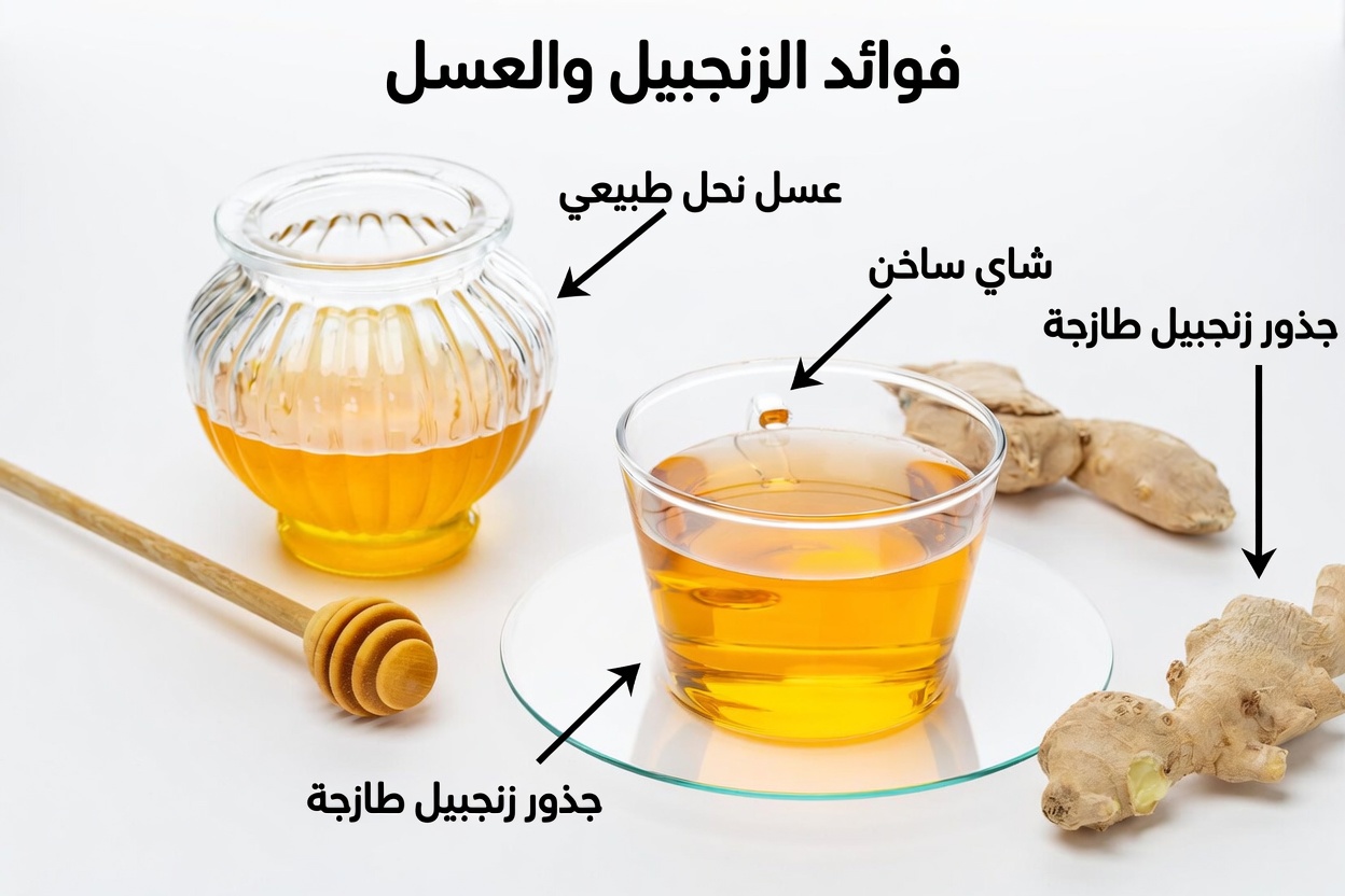 القنبلة الطبيعية للرجال فوق 45 عامًا: علاج منزلي بسيط لتعزيز الحيوية والطاقة