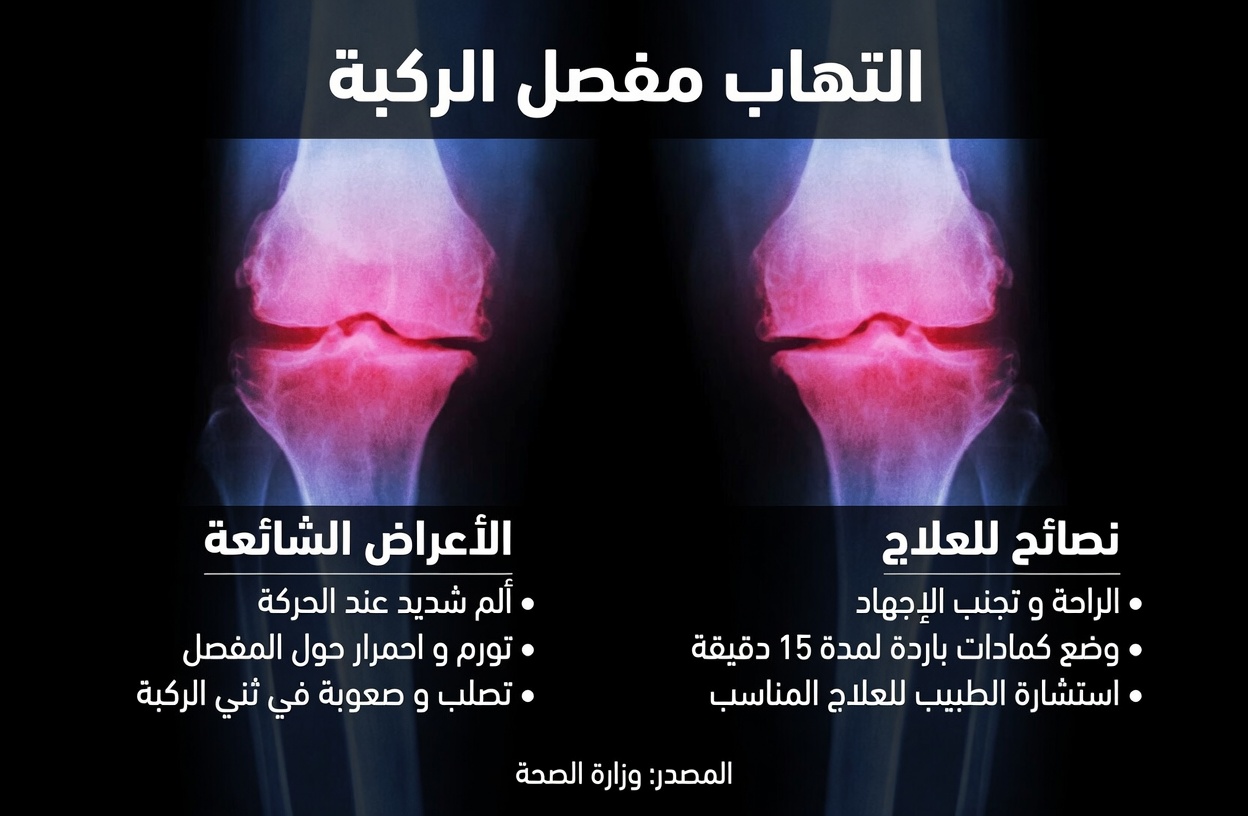 قشر البيض لكولاجين الركبة: هل يمكنه حقًا المساعدة في تخفيف آلام المفاصل؟