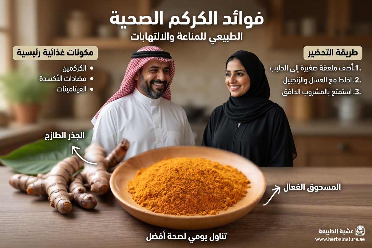 هل تساعد هذه التوابل الخمسة الشائعة في المطبخ كليتيك بهدوء كل يوم؟