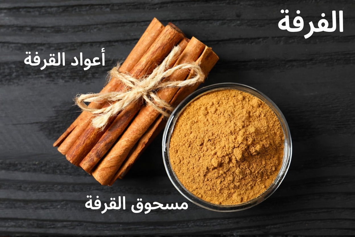 هل تساعد هذه التوابل الخمسة الشائعة في المطبخ كليتيك بهدوء كل يوم؟