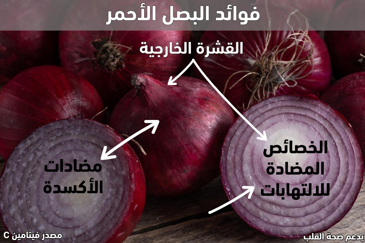 عادة البصل الأحمر بعد سن الخمسين؟ نصيحة مفاجئة يجب أن يعرفها الرجال