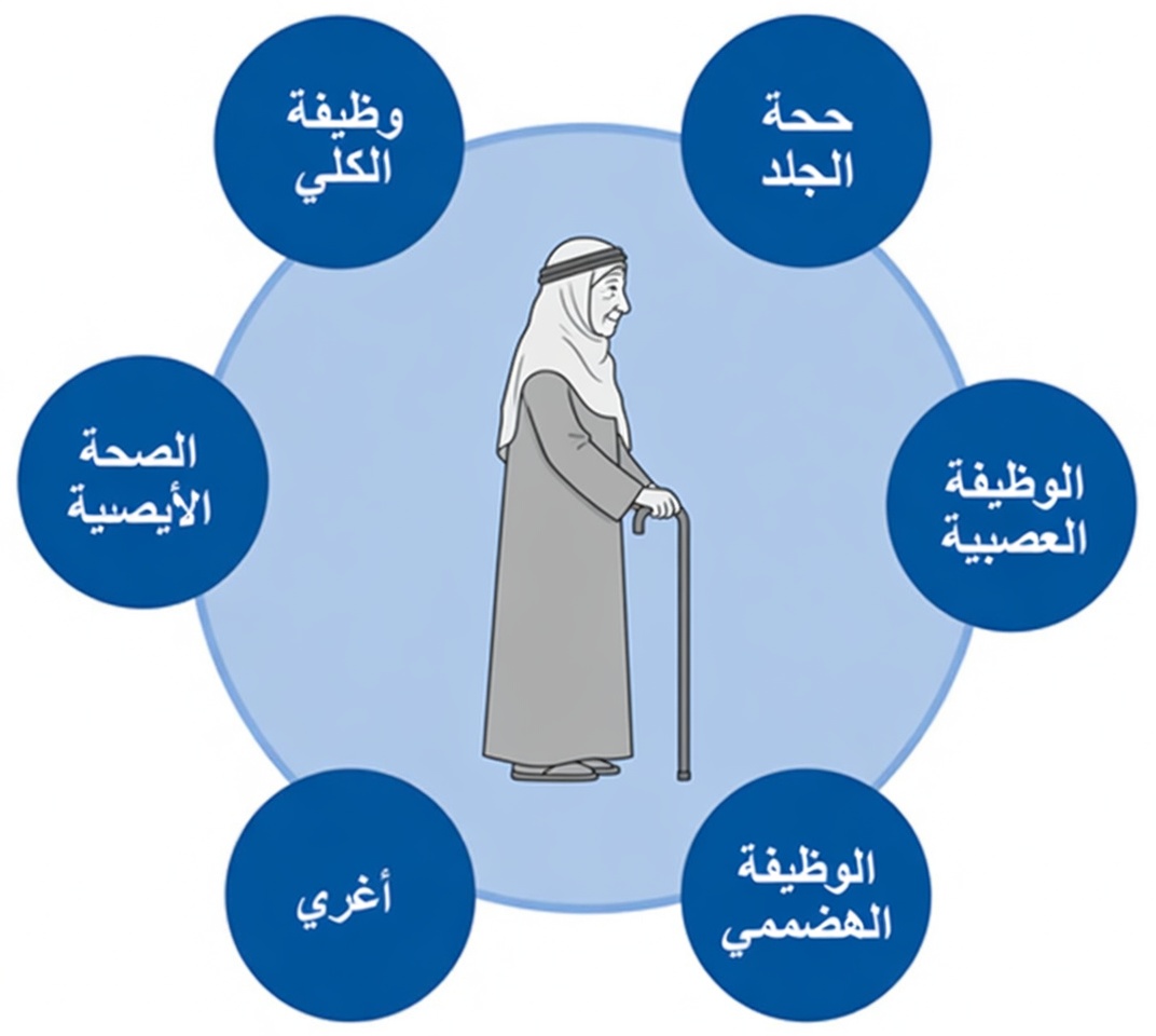 8 علامات مفاجئة تدل على أن جسمك قد يحتاج إلى المزيد من الماء اليوم