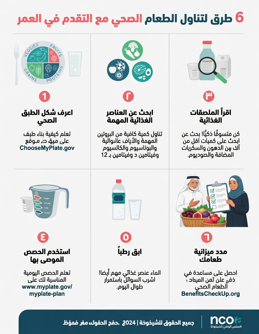 العادات الطبيعية والنصائح اليومية لدعم شرايين صحية