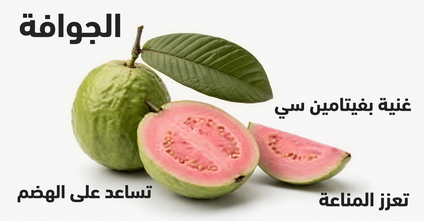 3 طرق بسيطة قد تساعد بها أوراق الجوافة في تخفيف انزعاج الأسنان وتحسين صحة الفم