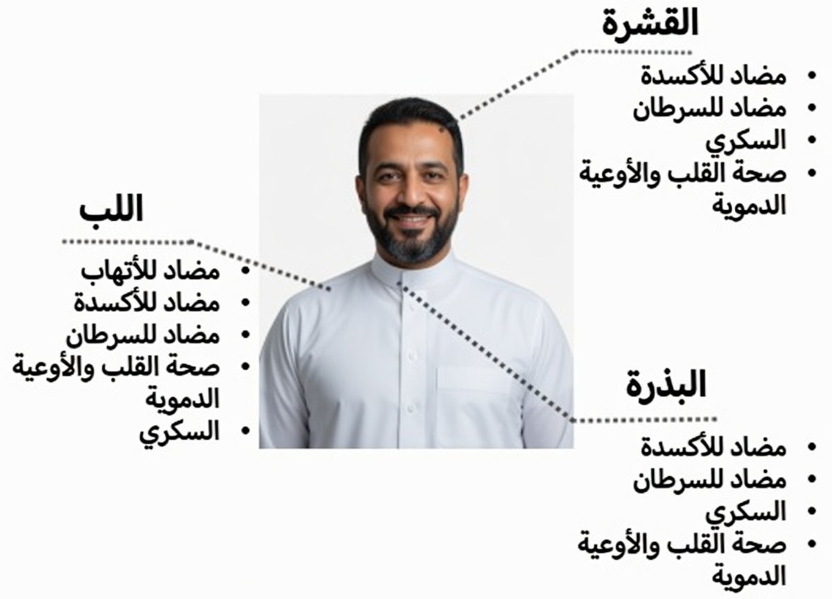 فوائد بذرة الأفوكادو: العلاج الطبيعي المُهمل لآلام المفاصل والظهر