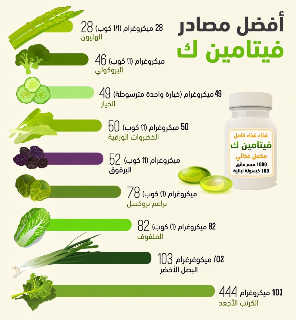 هل قد يعرّضك لونك الأخضر المفضّل لمخاطر صحية؟ اكتشف ما يحتاج كلّ مسنّ إلى معرفته