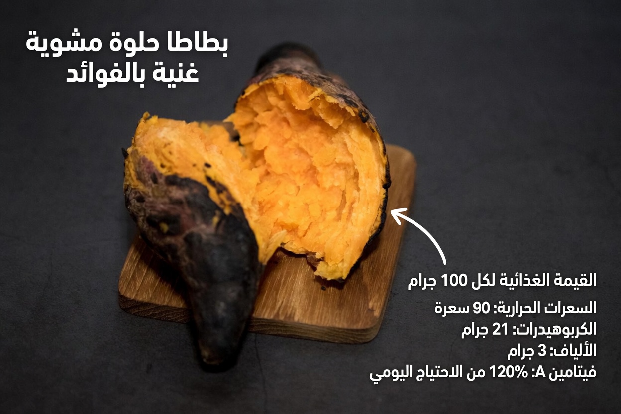 البطاطا الحلوة يوميًا: العادة الهادئة التي يغفل عنها كثير من كبار السن؟