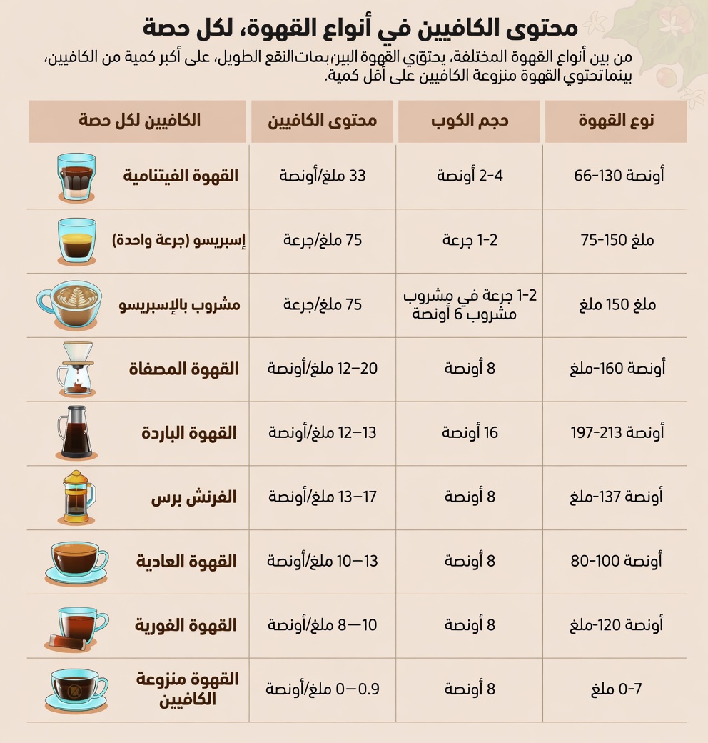 تحذير للبالغين فوق سنّ الستين: هل تُخلّ هذه الأطعمة اليومية بتوازن الغدة الدرقية بصمت؟