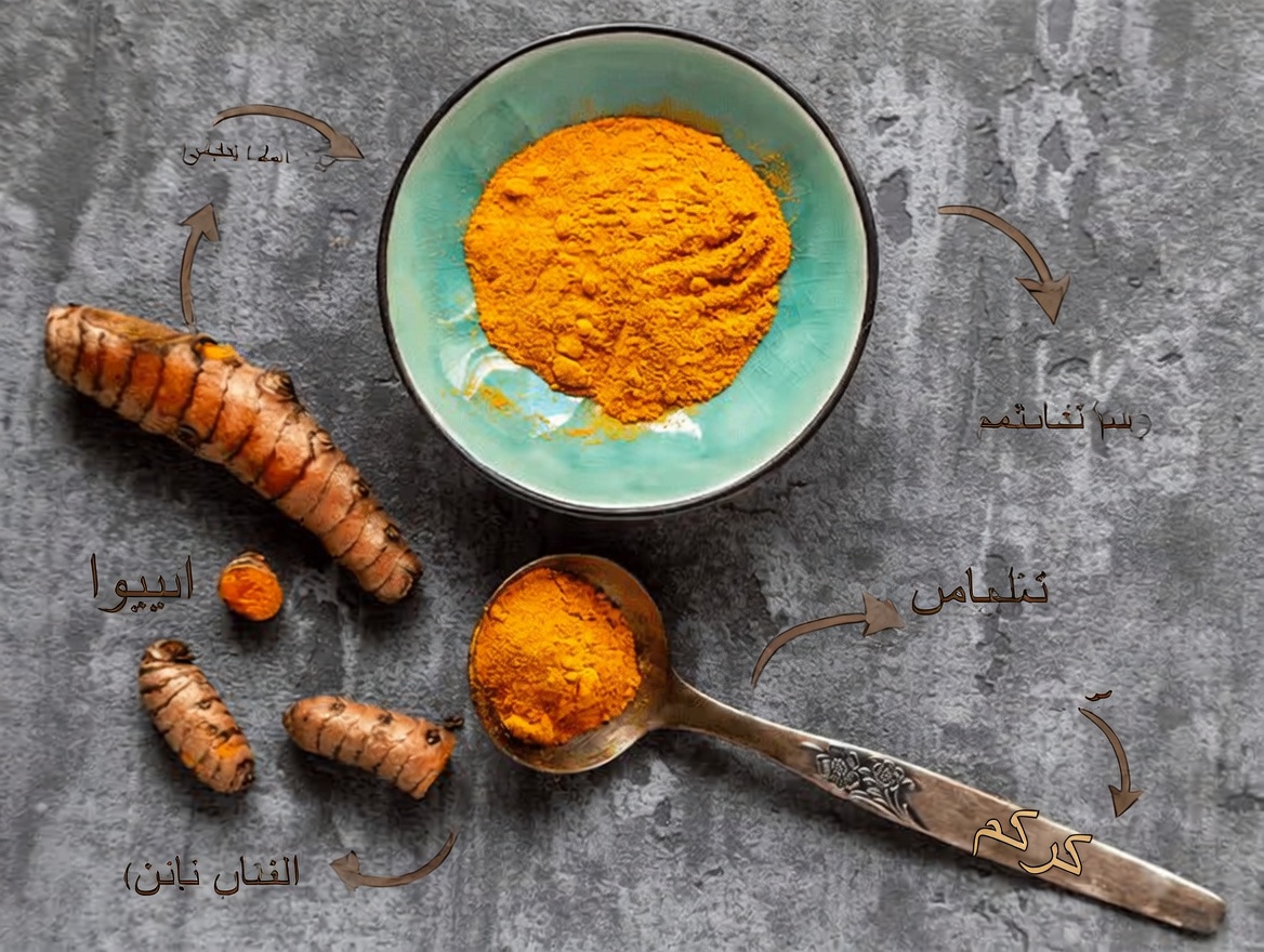 اكتشف الفوائد المحتملة لإدراج شاي الكركم في روتينك اليومي لتحسين الصحة وطول العمر