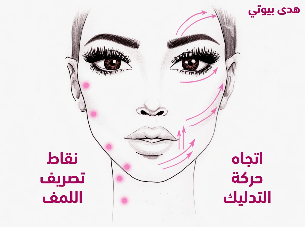 كبار السن: توهّجوا أكثر خلال دقائق – علاج بسيط لتدليك الوجه