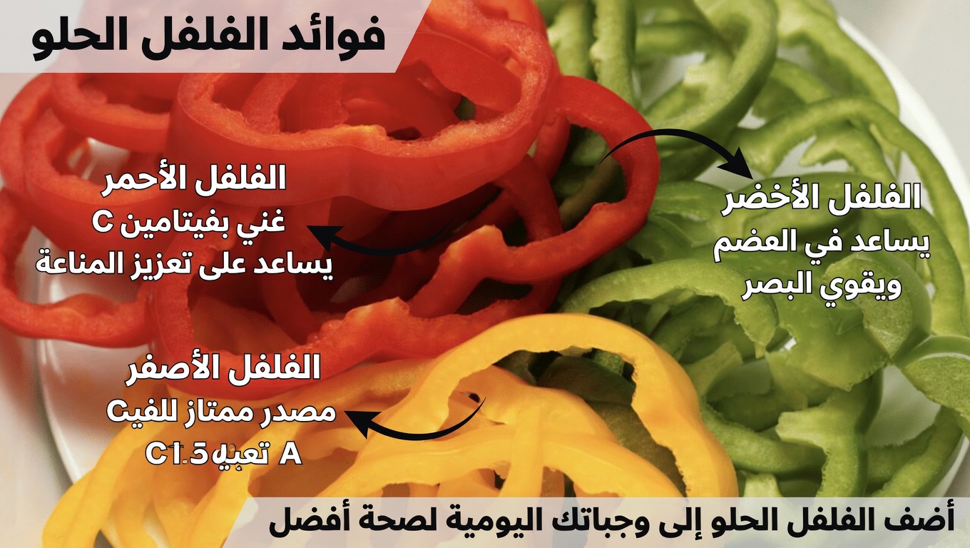 أفضل 5 خضروات يومية قد تساعد في خفض ارتفاع مستويات الكرياتينين ودعم تحسّن معدل الترشيح الكبيبي (GFR) بشكل طبيعي