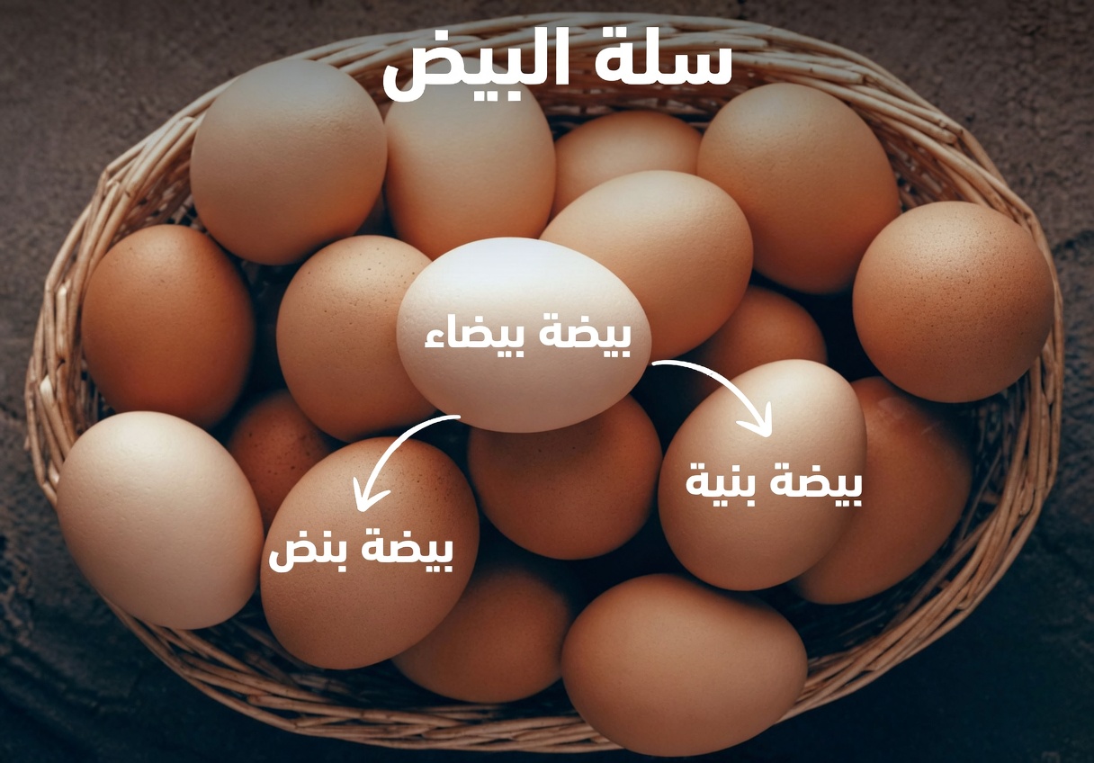 اكتشف 3 أطعمة يومية قد تساعد كبار السن على دعم راحة العضلات وتخفيف تقلصات الساقين