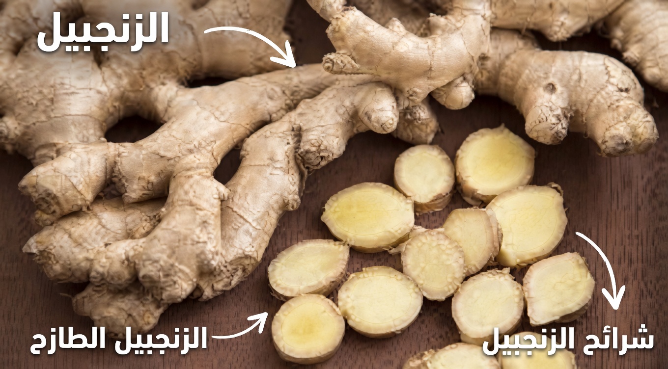 أفضل 3 توابل تطرد السموم فورًا وتُعالج الكلى طبيعيًا – اشعر بخفة خلال أيام!