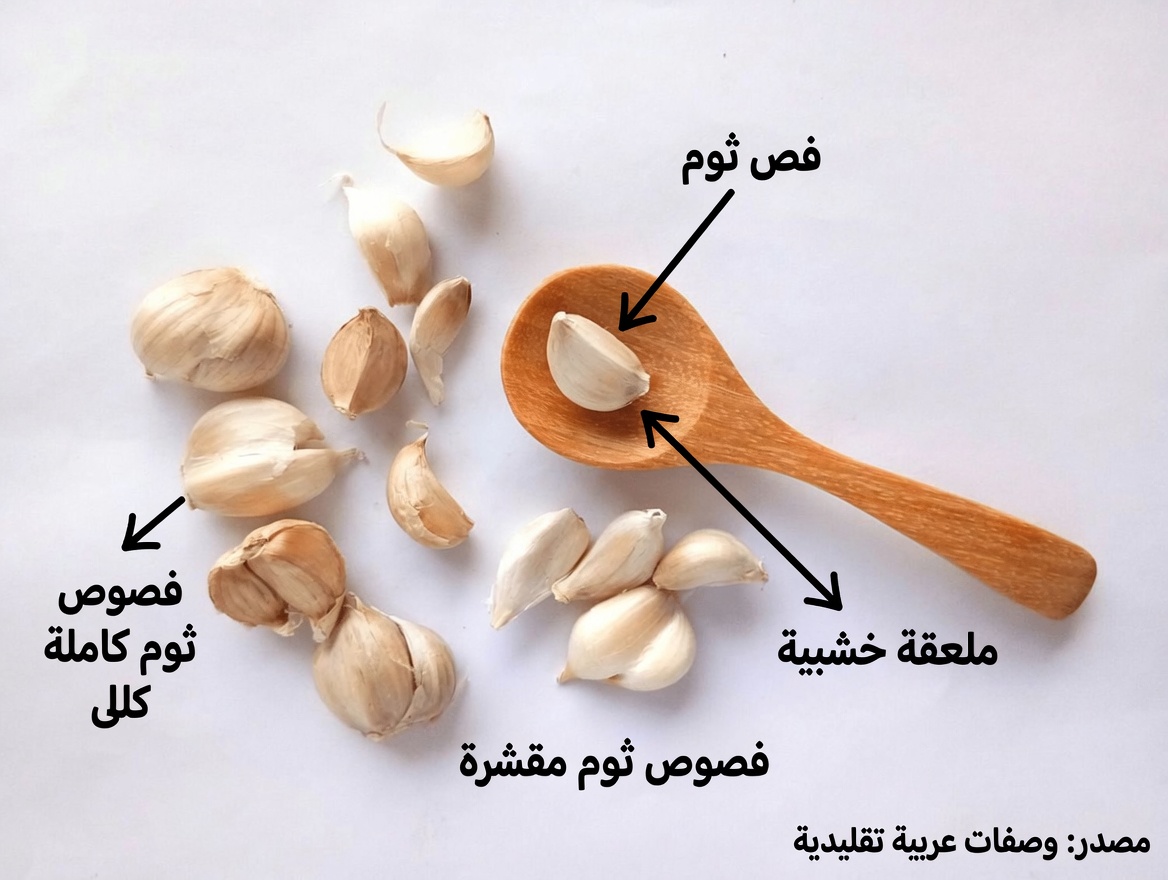 ماذا يحدث لجسمك عند تناول فصّين من الثوم يوميًا: استكشاف الآثار المحتملة