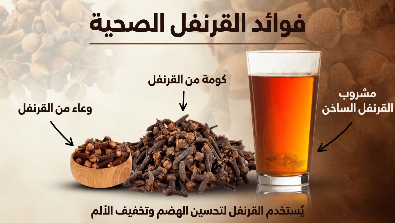 اكتشاف حمامات الجلوس بماء القرنفل: طقس منزلي تقليدي لراحة النساء الحميمة والعافية